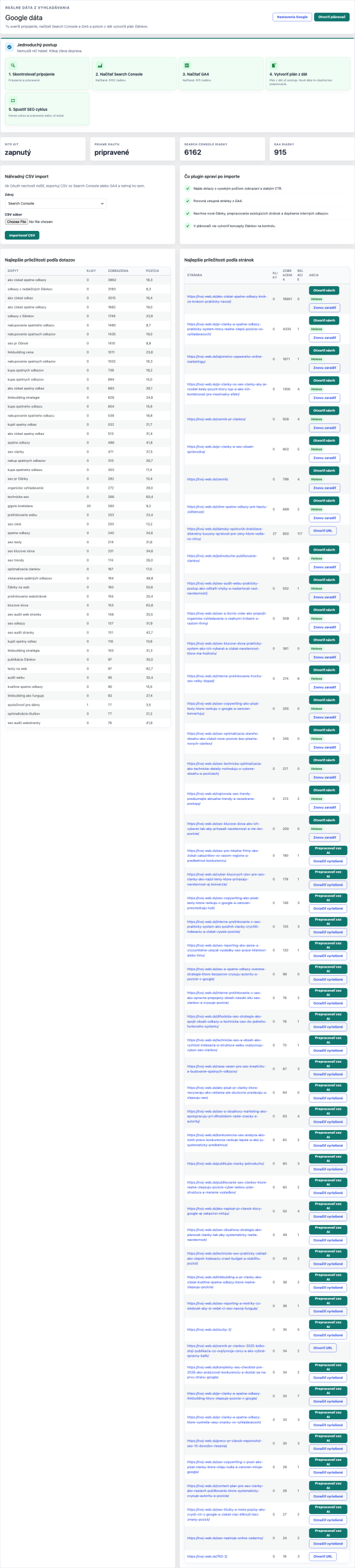 Custom SEO AI - Google data panel v admin rozhraní