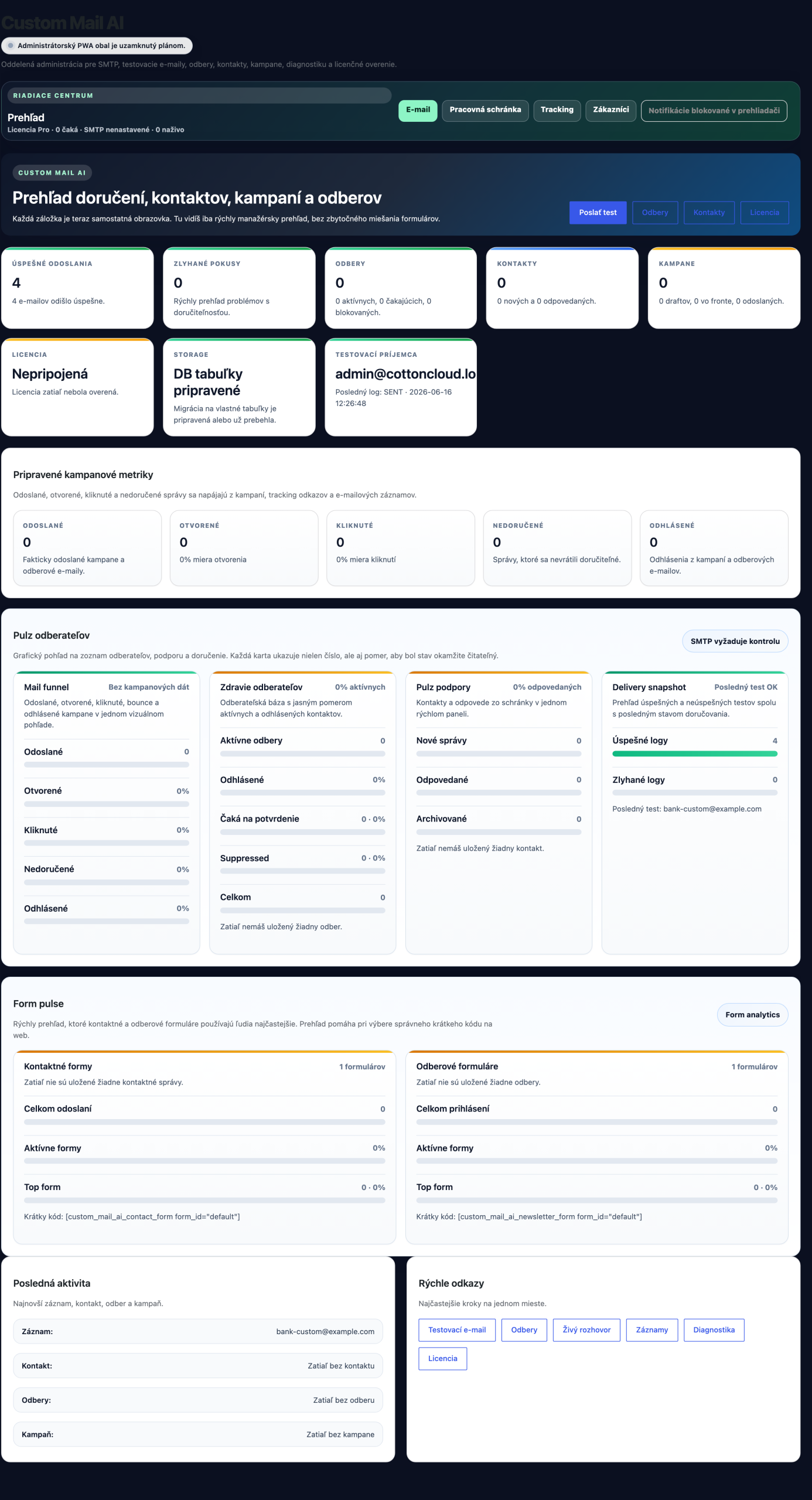 Custom Mail AI prehľadový dashboard
